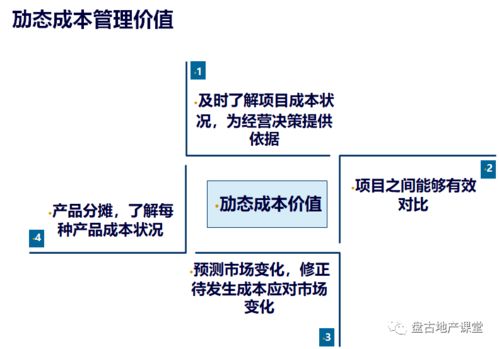 項目運營的管控模式、組織設計與項目策劃及公關(guān)服務的整合策略