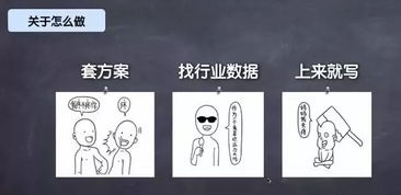 如何撰寫一份卓越的活動公關策劃與執行方案 從項目策劃到公關服務的全流程指南